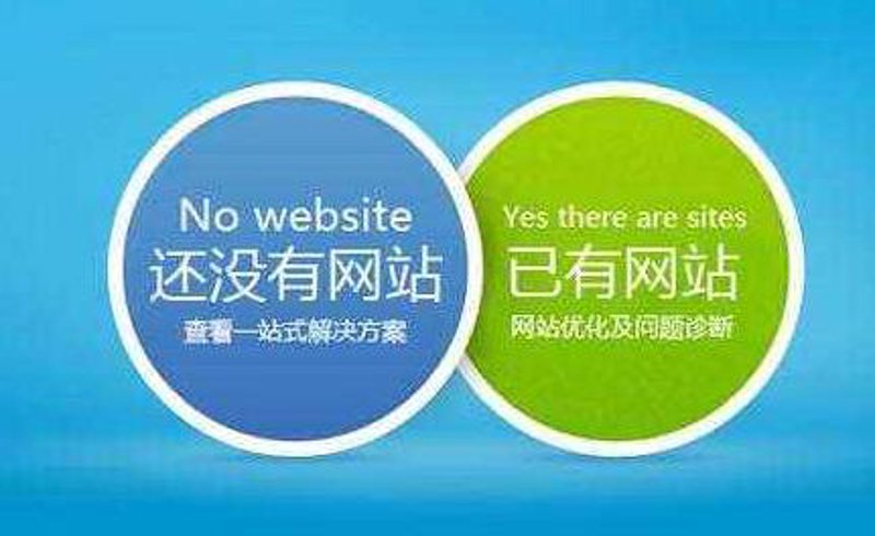 响应式网站:如何打造适合所有设备的完美网页设计